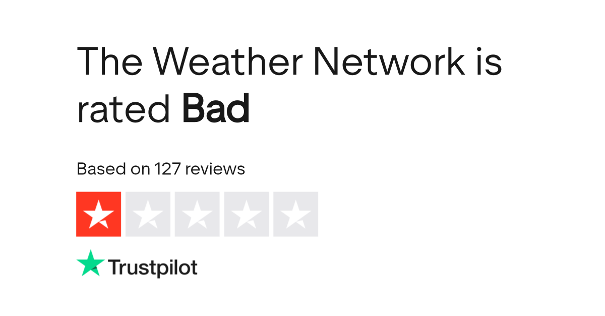 Trustpilot Company Rating
