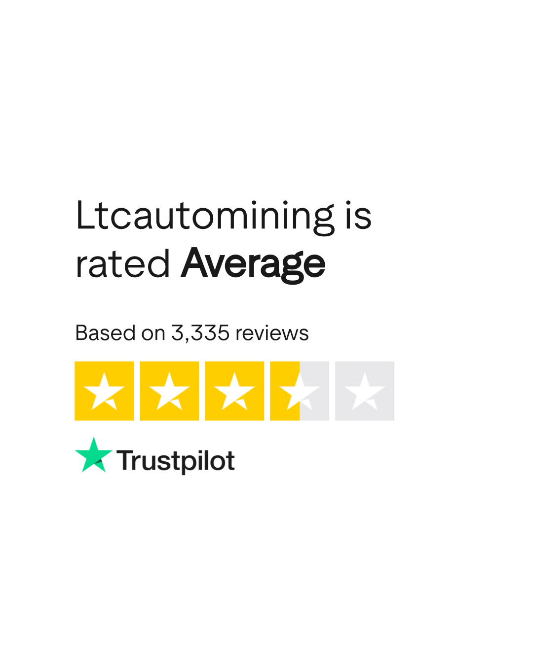 Ltcautomining Reviews | Read Customer Service Reviews of ltcautomining.com  | 4 of 100