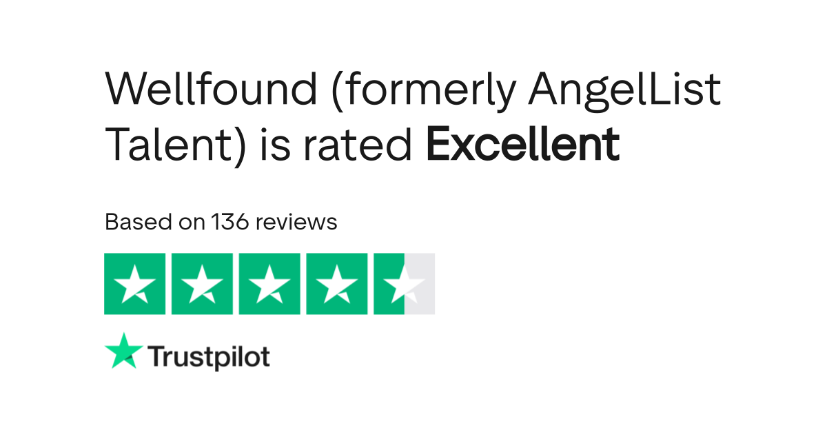 Trustpilot Company Rating