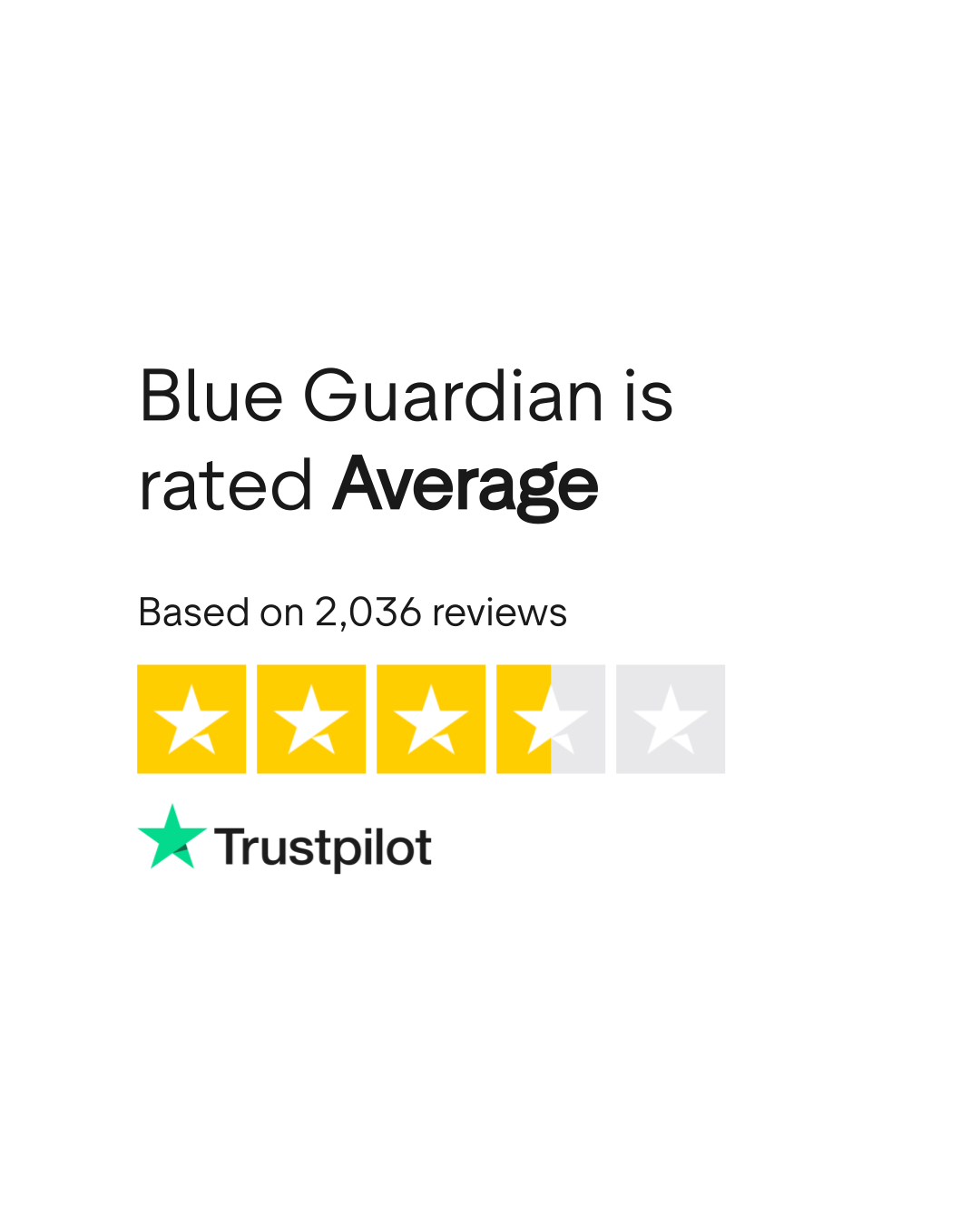 Blue Guardian Reviews | Read Customer Service Reviews of blueguardian.com
