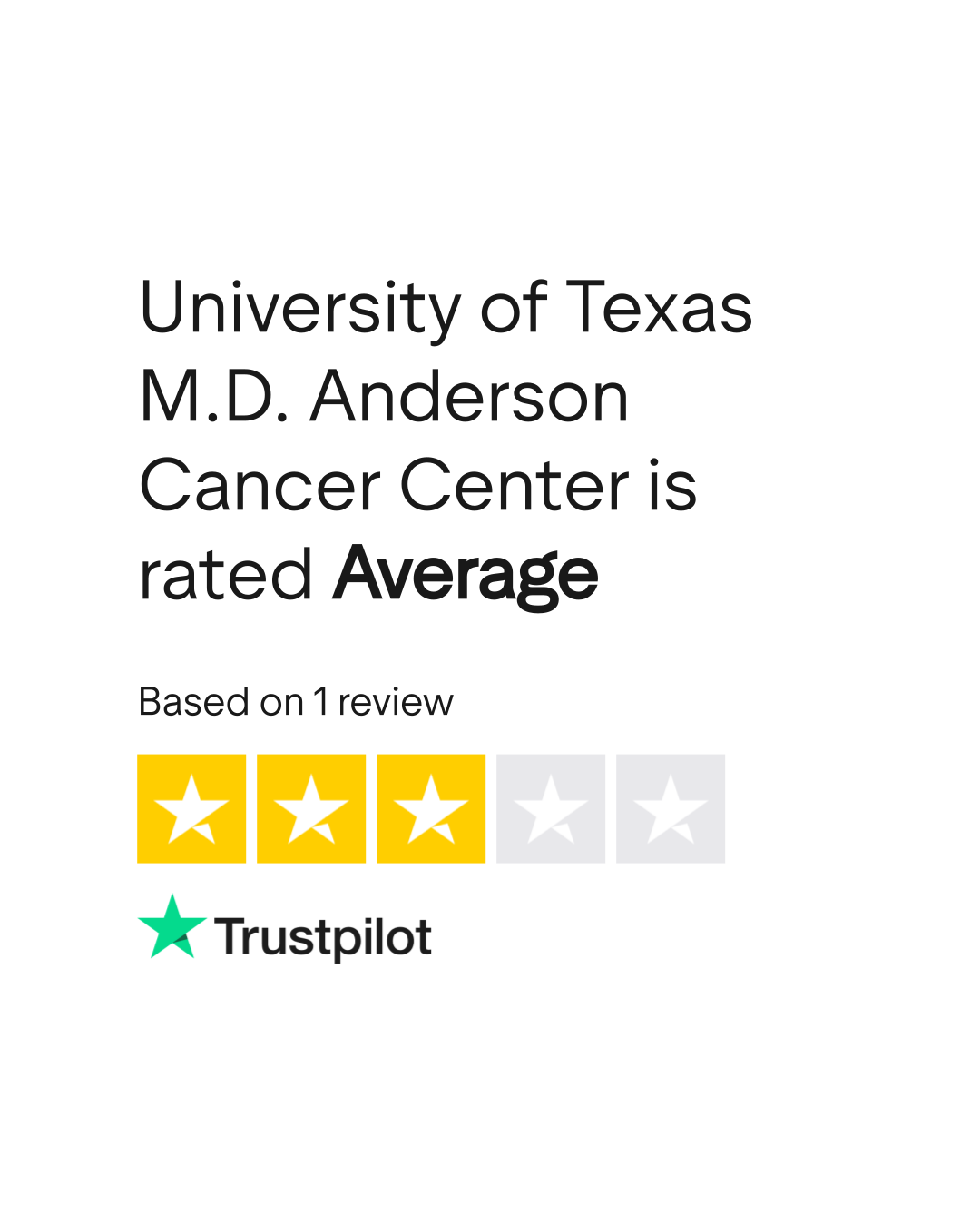 University of Texas M.D. Anderson Cancer Center Reviews Read Customer