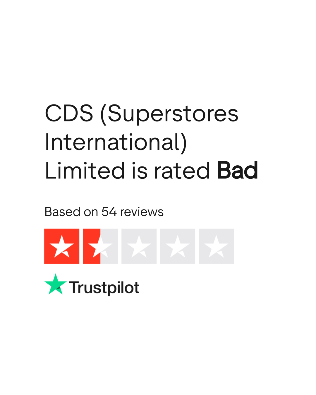 CDS (Superstores International) Limited Reviews Read Customer Service