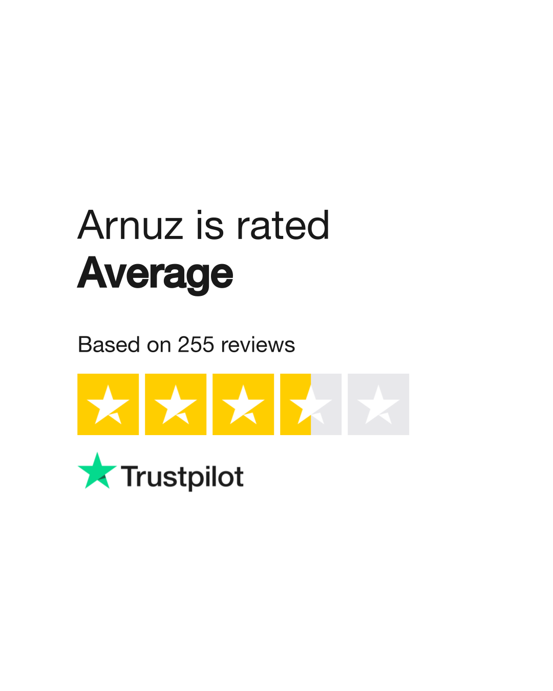 Nuuds Reviews  Read Customer Service Reviews of nuuds.com