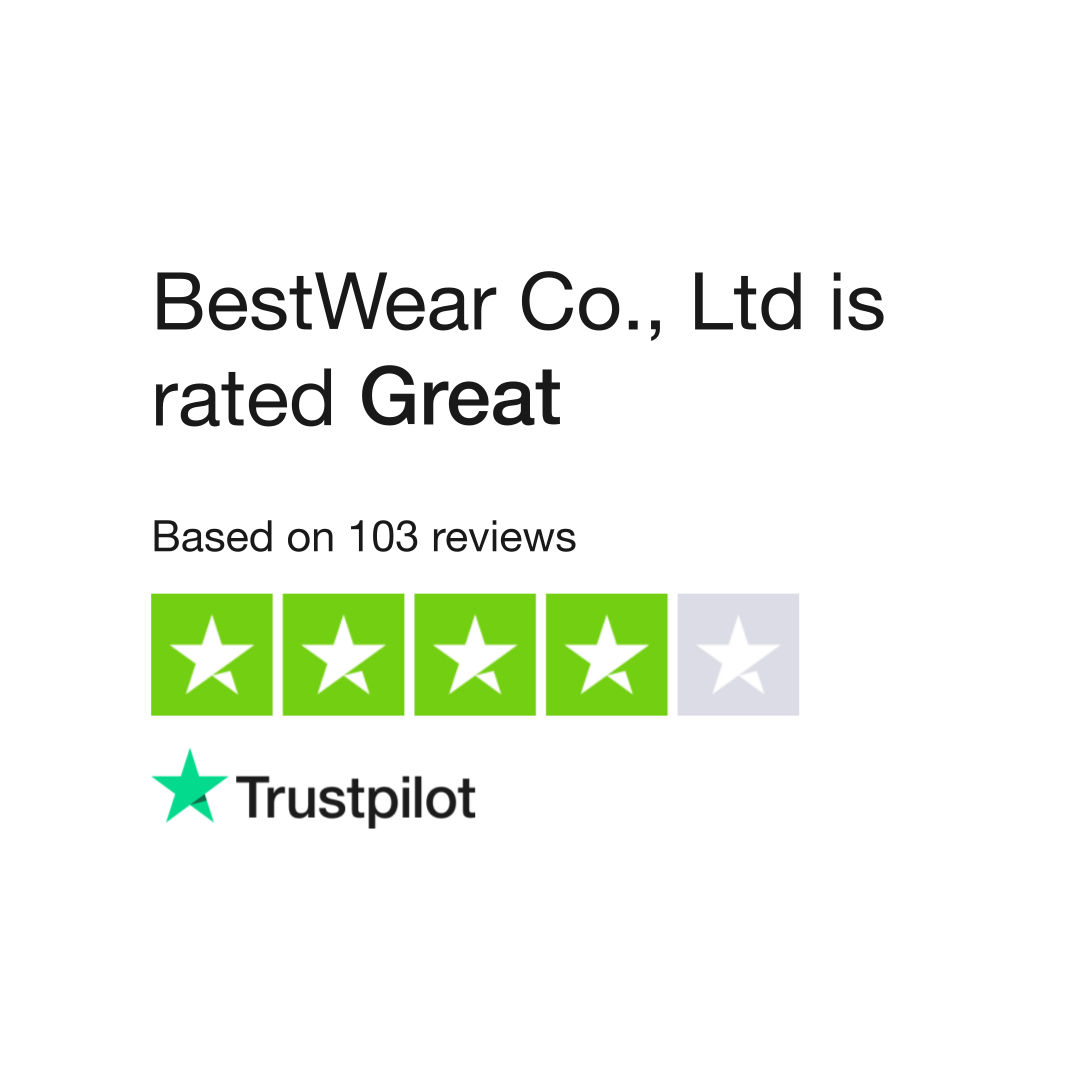 Wearedevs Reviews  Read Customer Service Reviews of wearedevs.net
