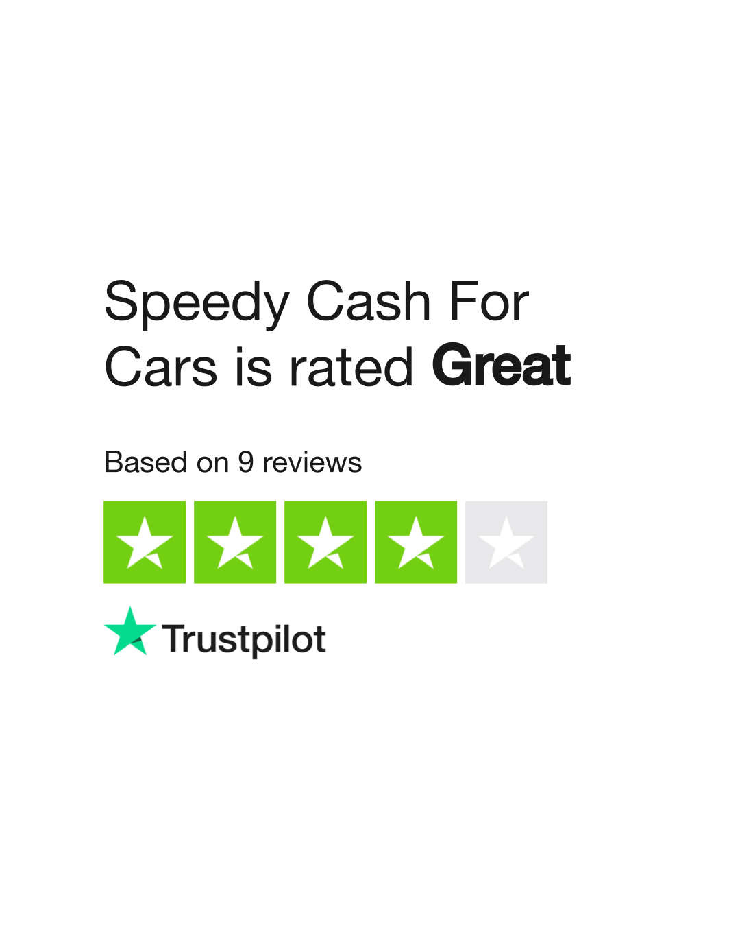 Speedy Cash For Cars Reviews Read Customer Service Reviews of