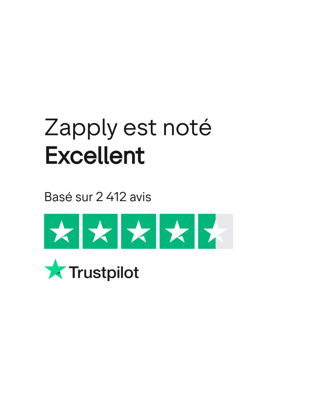 Avis de Zapply | Lisez les avis marchands de zapply.nl
