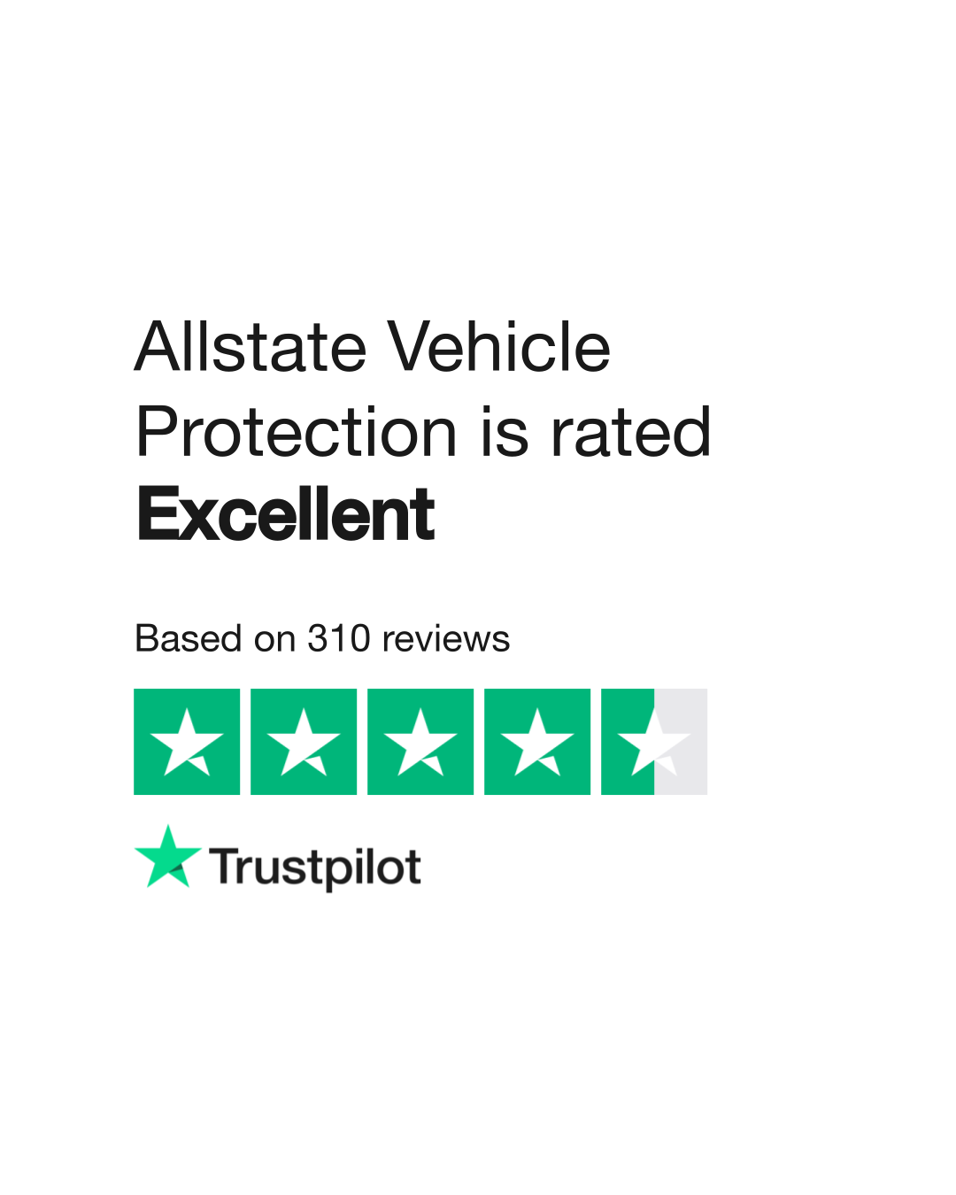 Allstate Vehicle Protection Reviews Read Customer Service Reviews of