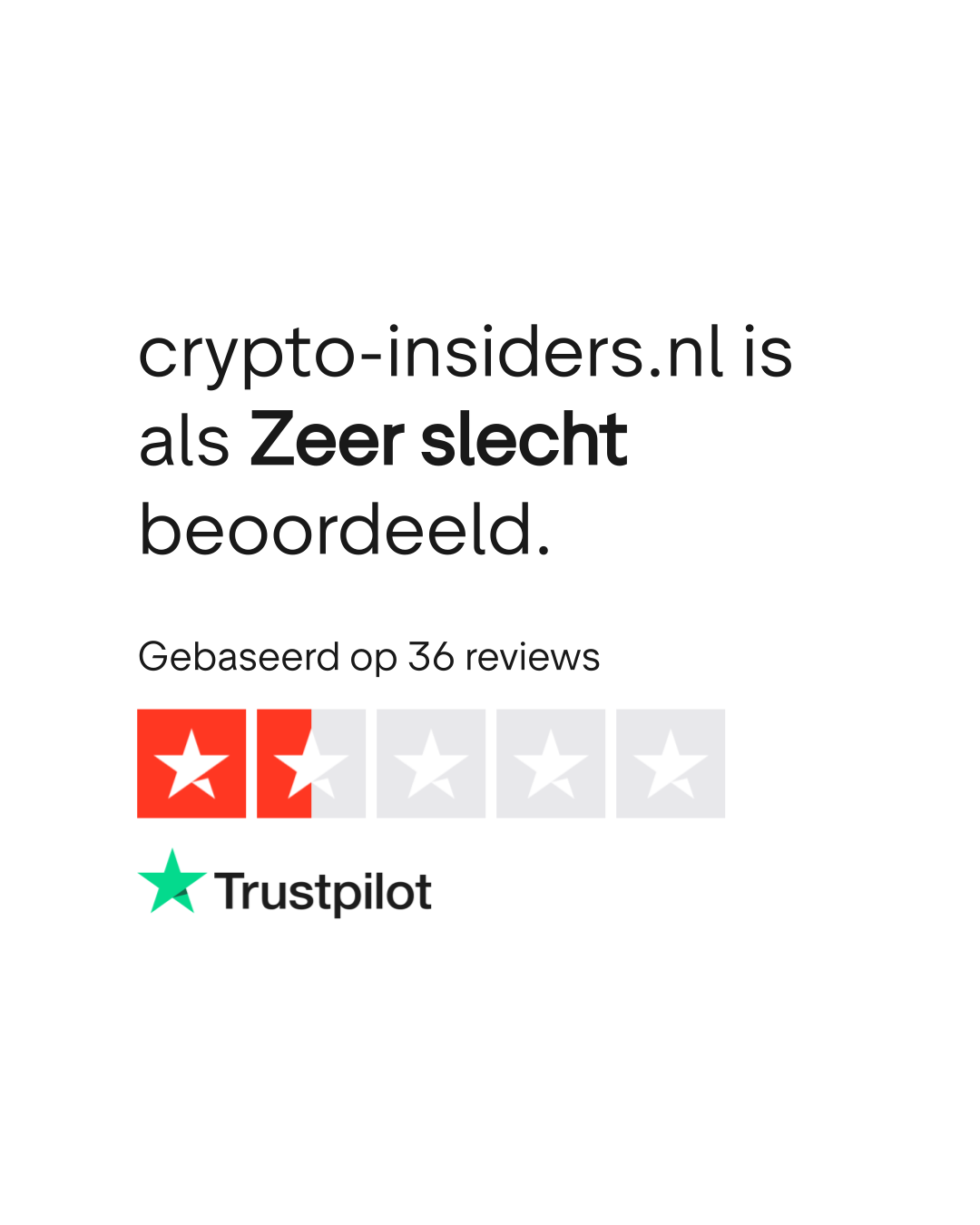 crypto-insiders.nl reviews | Bekijk consumentenreviews over www.crypto- insiders.nl