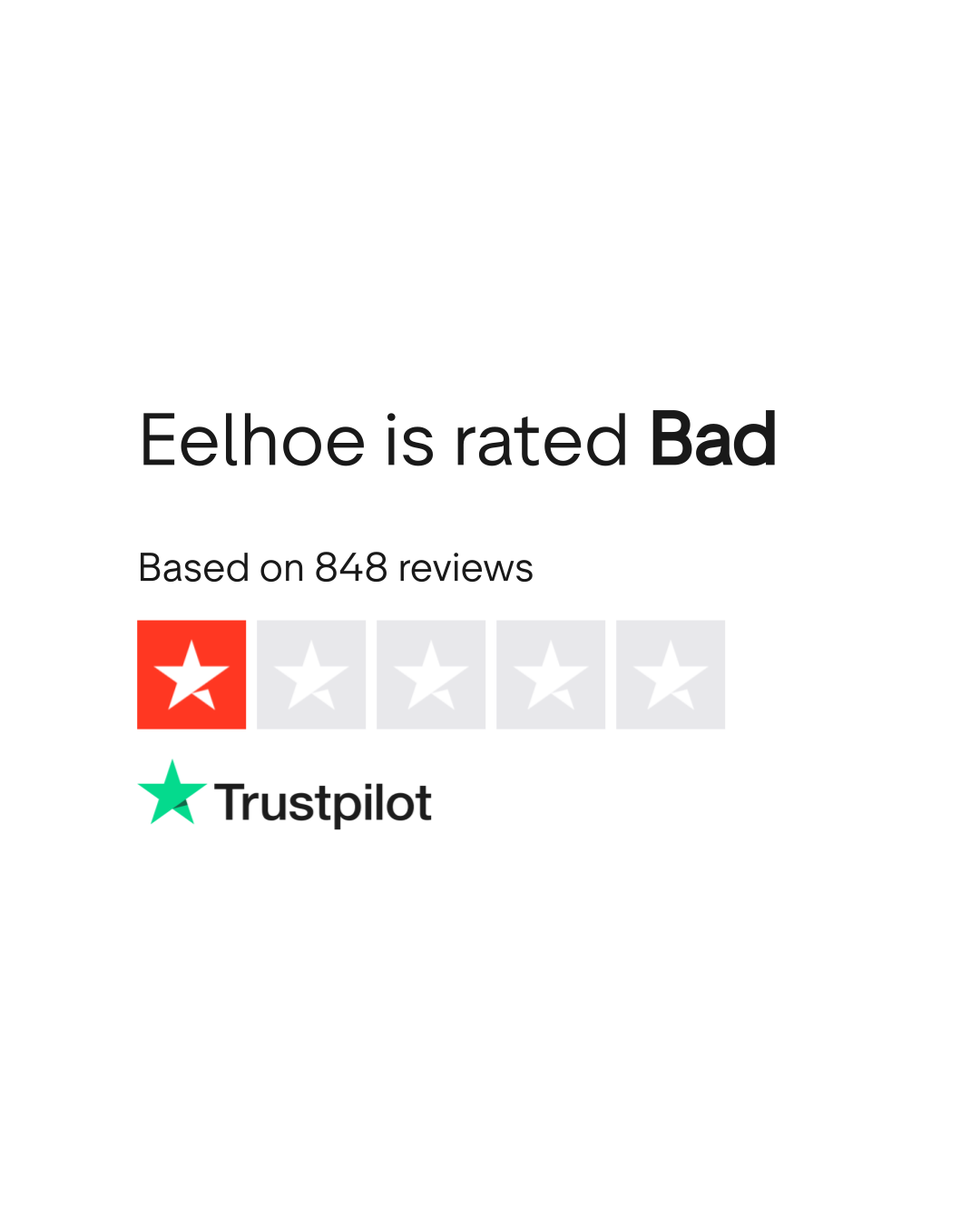 Eelhoe Reviews | Read Customer Service Reviews of eelhoe.us