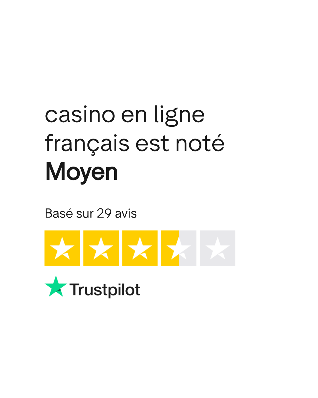 Évaluation de Trustpilot de Bruno Casino