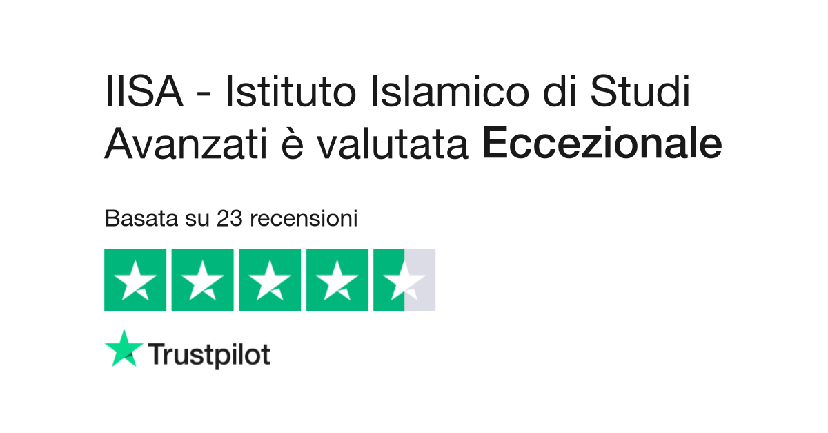 Corano – istituto italiano studi islamici