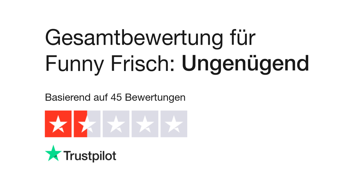 Bewertungen zu Funny Frisch  Lesen Sie Kundenbewertungen zu www.funny- frisch.de