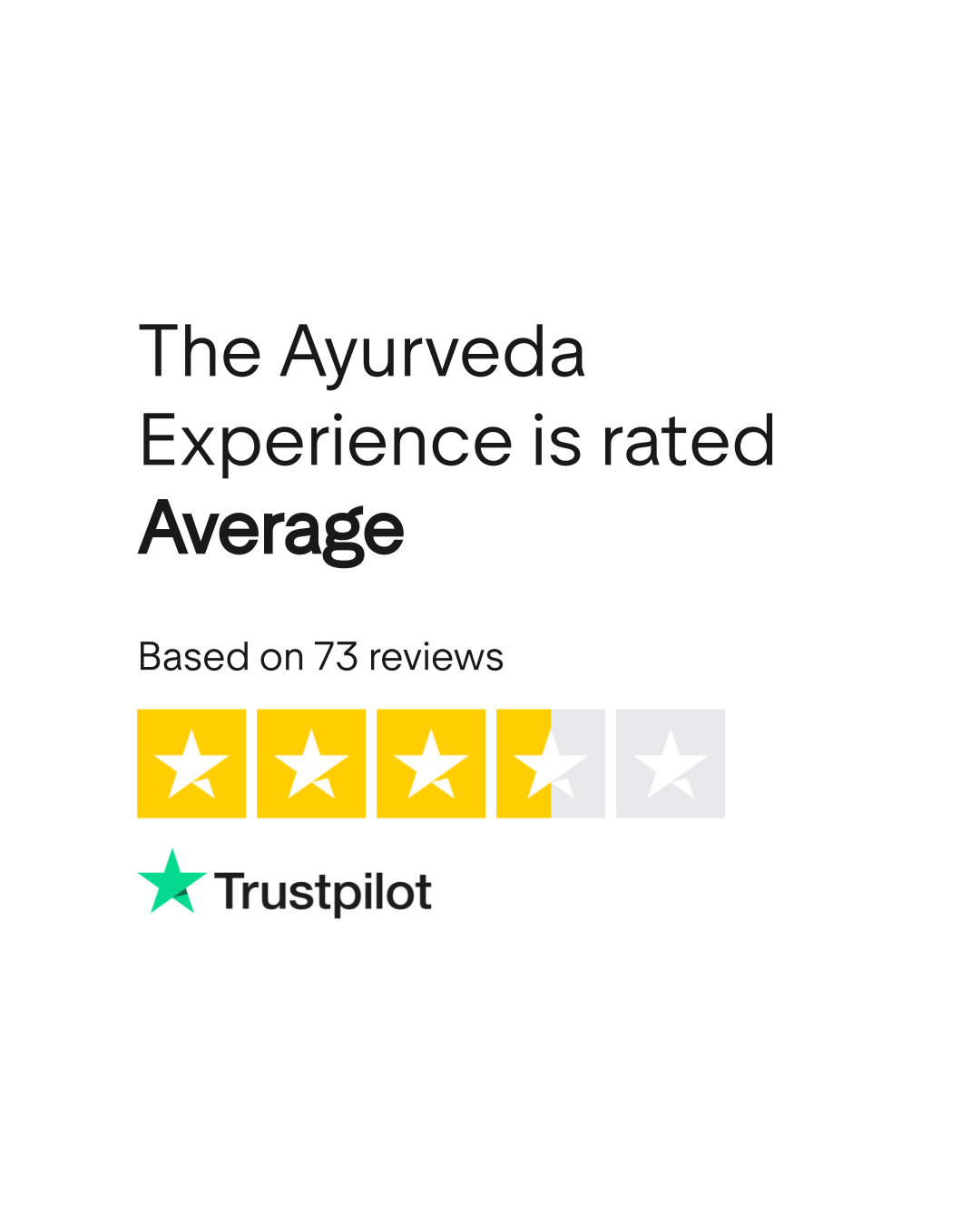 The Ayurveda Experience Reviews Read Customer Service Reviews of