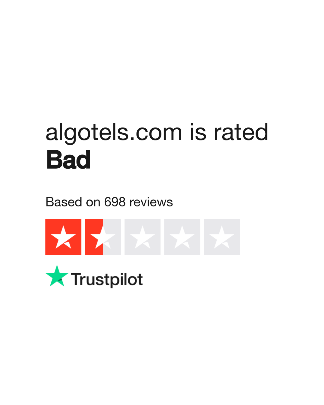 algotels Reviews Read Customer Service Reviews of algotels
