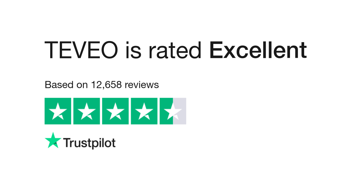 TEVEO Reviews, Read Customer Service Reviews of teveo.com
