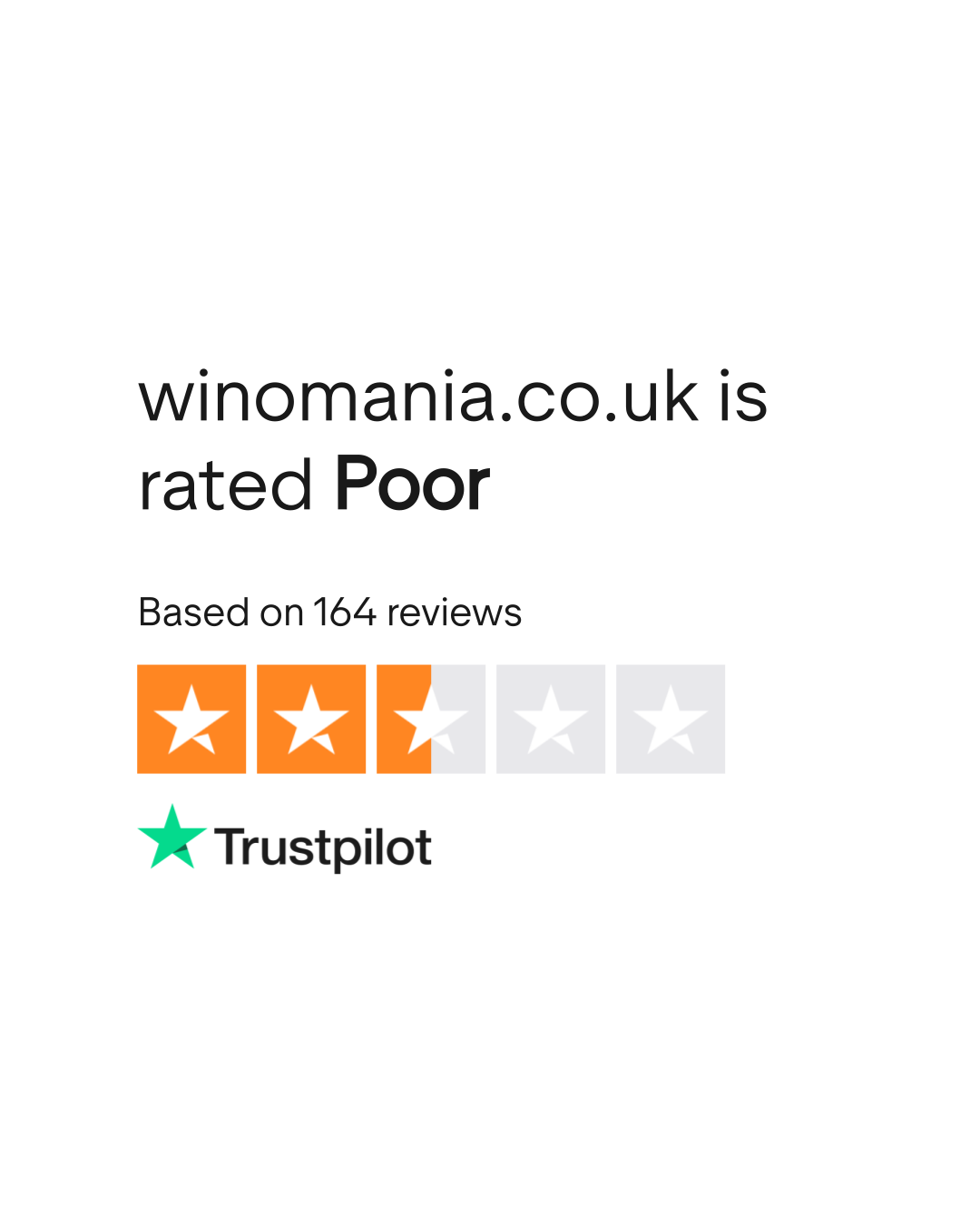 Winomania Trustpilot Company Rating