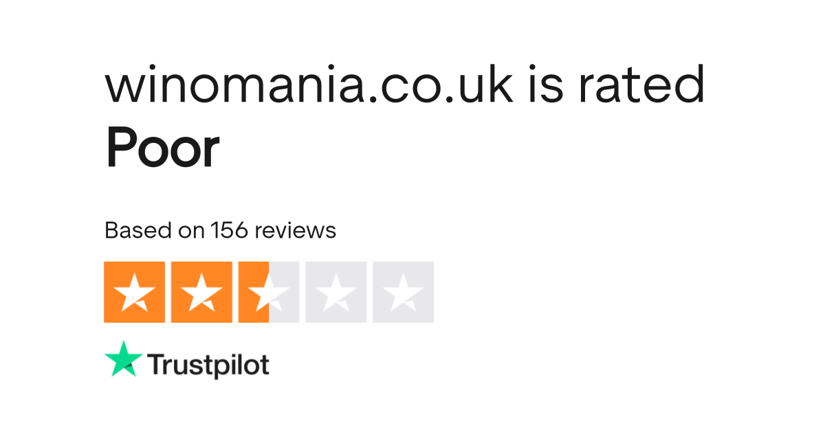 Trustpilot Rating