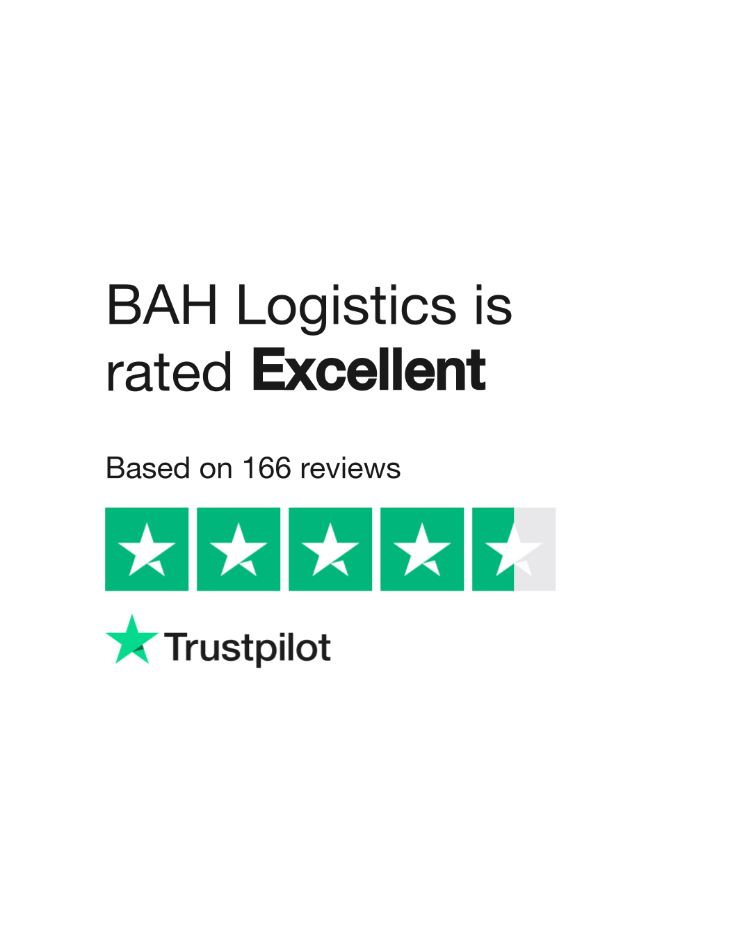 Trustpilot deals furniture 123