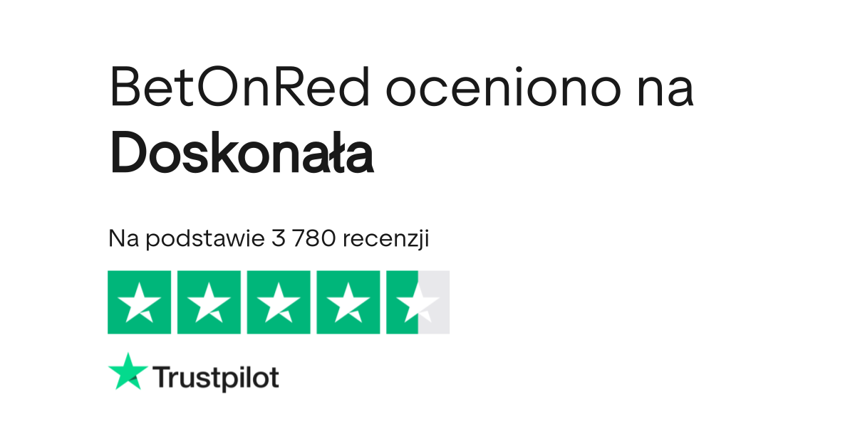 Bet on Red login – szybkie wejście na konto dla graczy z Polski