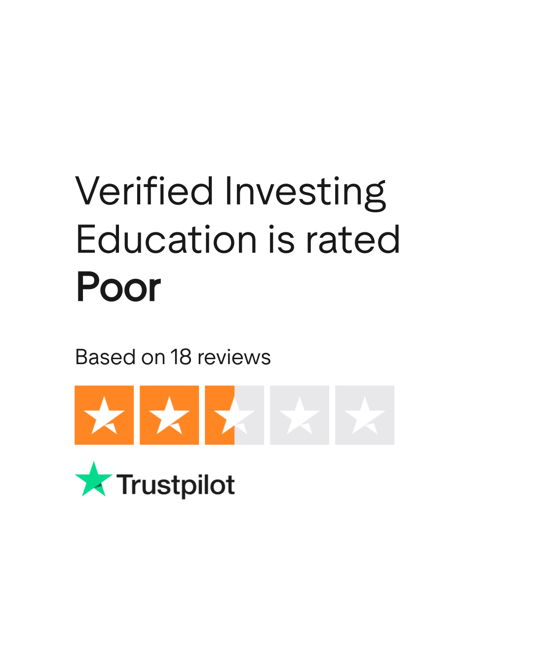 Verified Investing Education Reviews | Read Customer Service Reviews of  verifiedinvestingeducation.com