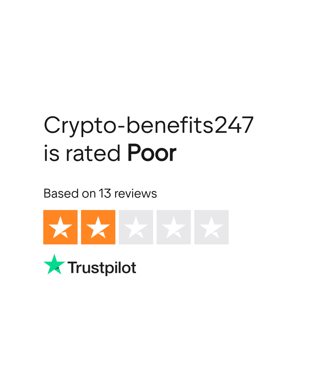 Crypto-benefits247 Reviews | Read Customer Service Reviews of crypto -benefits247.com