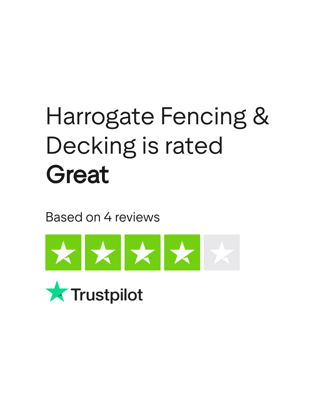 Harrogate Fencing & Decking Reviews Read Customer Service Reviews of