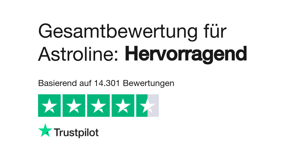 astroline.today customer service