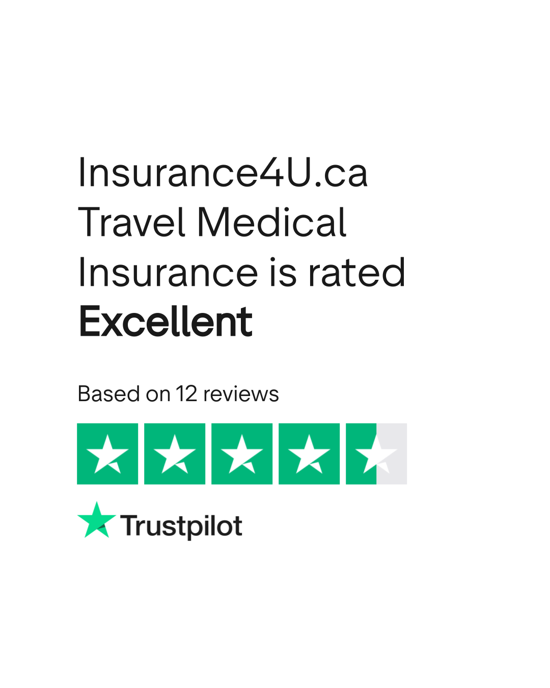Insurance4U.ca Travel Medical Insurance Reviews Read Customer Service