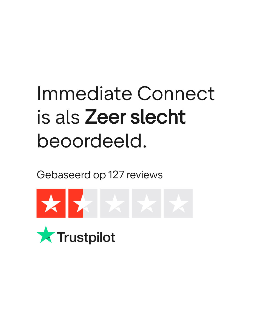 Immediate Connect reviews | Bekijk consumentenreviews over immediate-connect .org