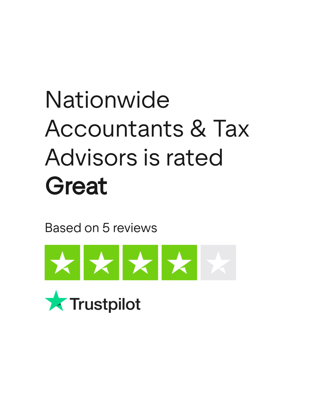 Nationwide Accountants & Tax Advisors Reviews Read Customer Service