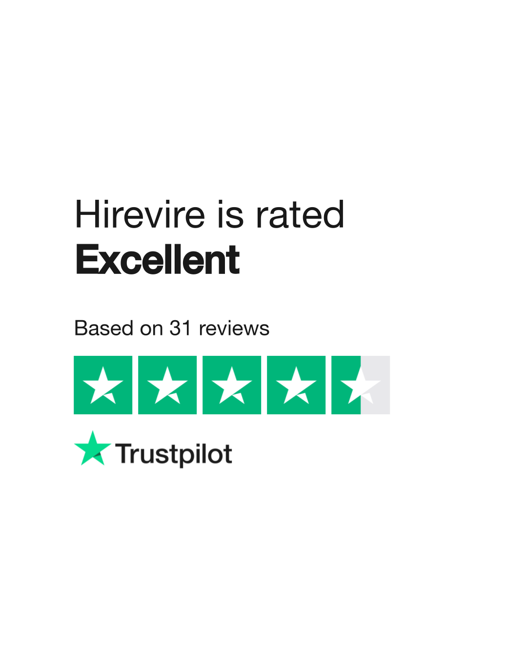 Hirevire Reviews: Unbiased Insights and User Experiences