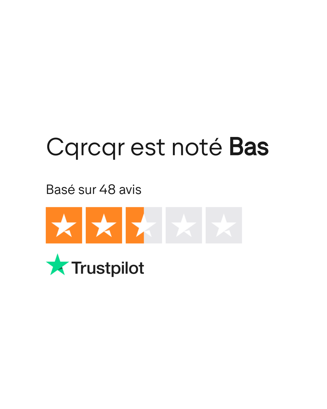 Avis de Cqrcqr | Lisez les avis marchands de cqrcqr.com