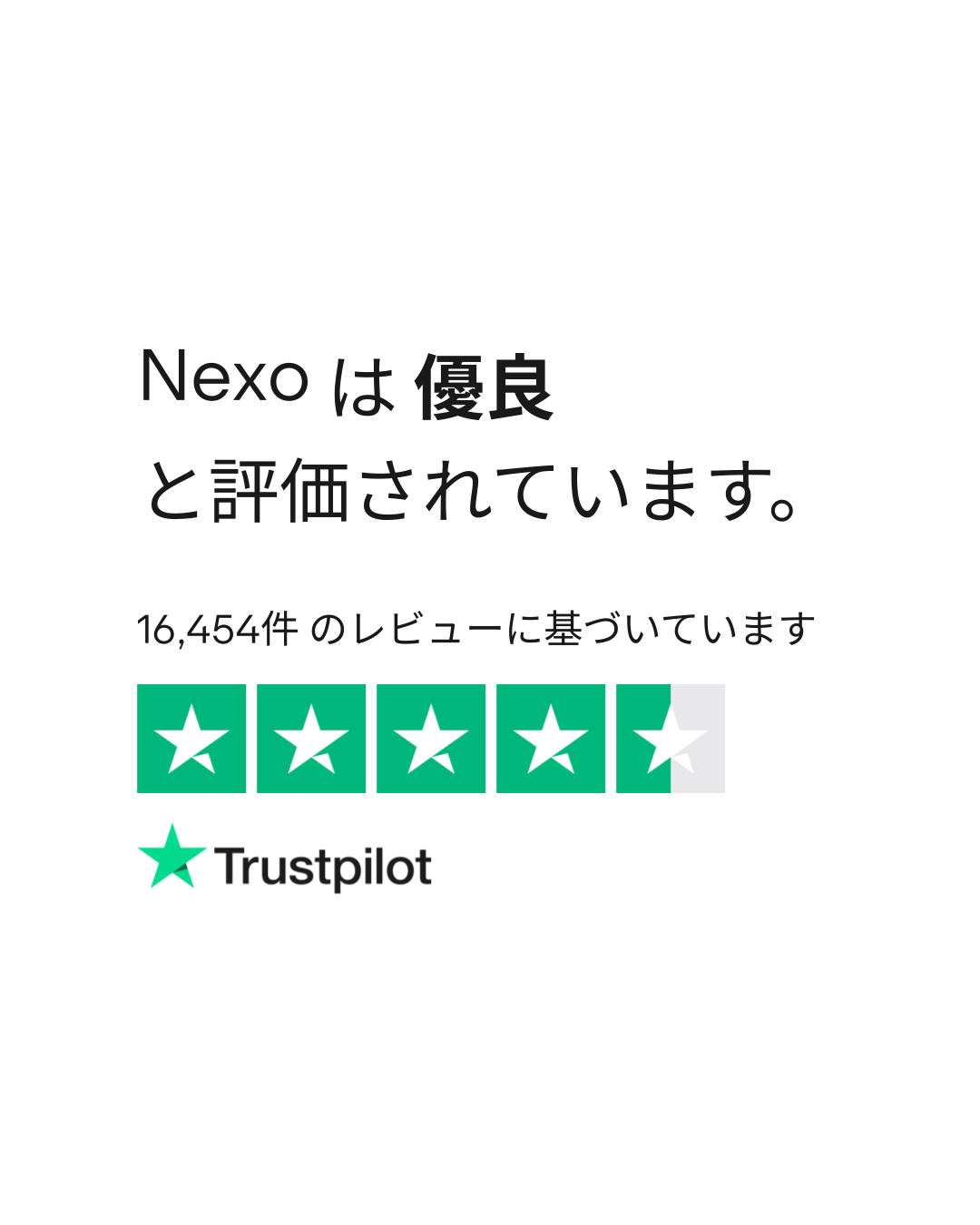 Nexo のレビュー| nexo.com についてカスタマーサービスのレビューをご覧ください