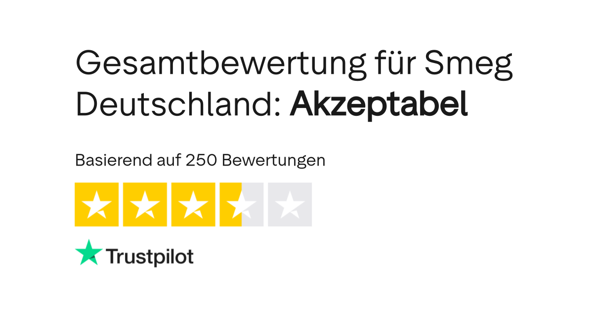 Bewertungen zu Smeg Deutschland | Lesen Sie Kundenbewertungen zu smeg ...