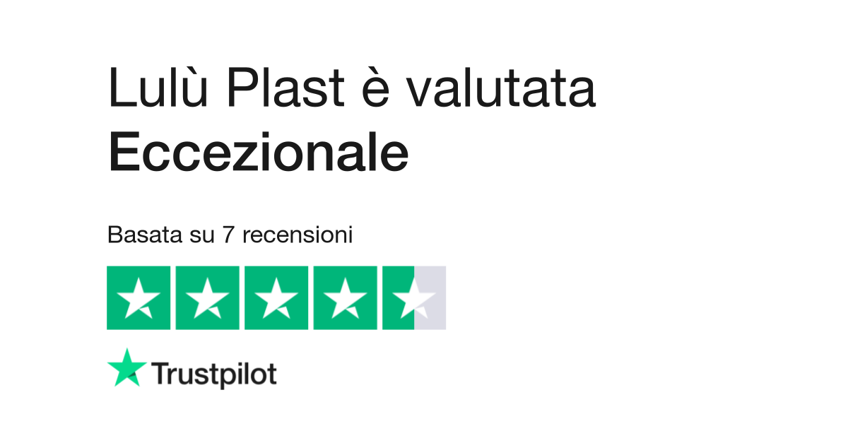 Lulù Plast  Leggi le recensioni dei servizi di luluplast.com