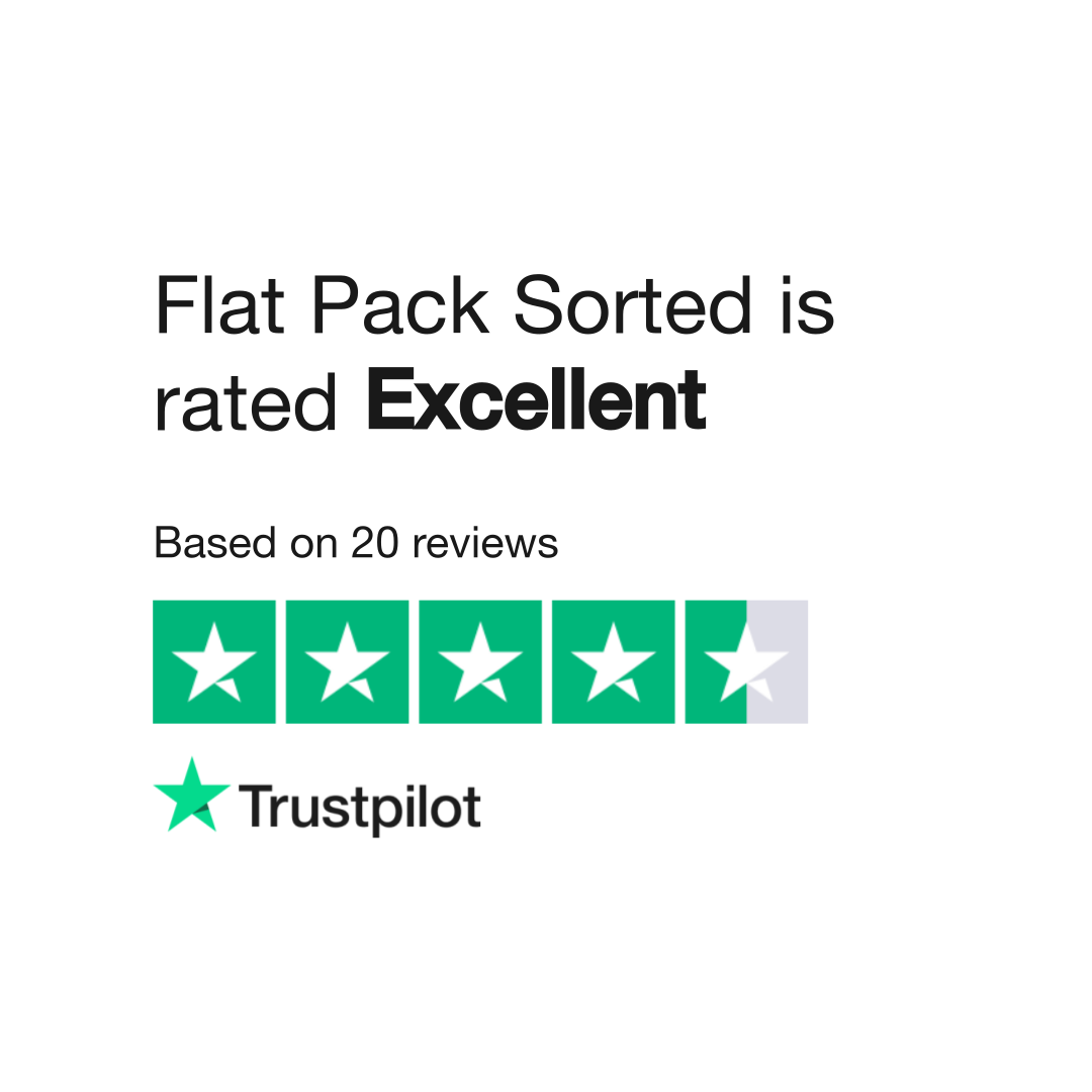 flat-pack-sorted-reviews-read-customer-service-reviews-of