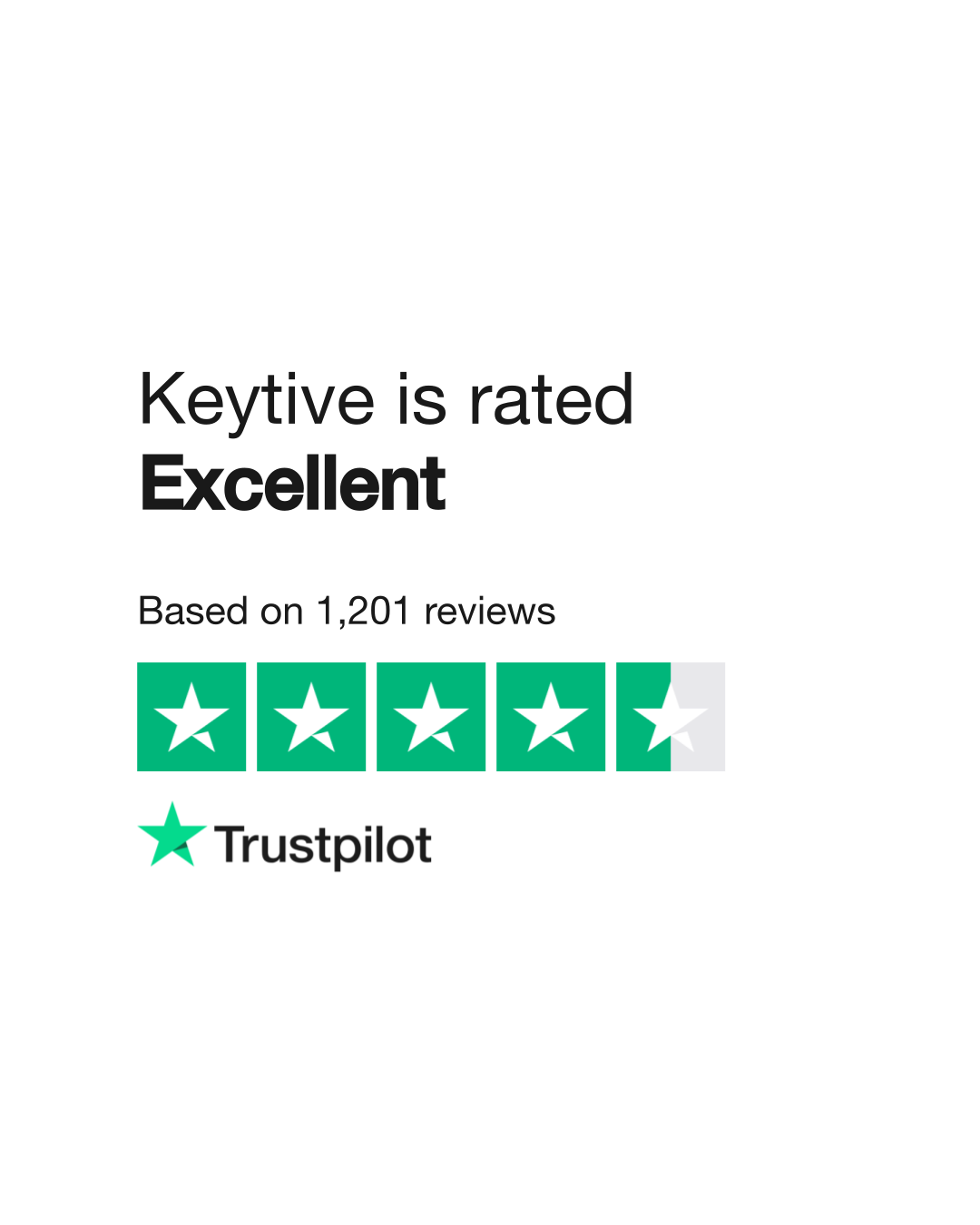 keytive-reviews-read-customer-service-reviews-of-keytive-3-of-24