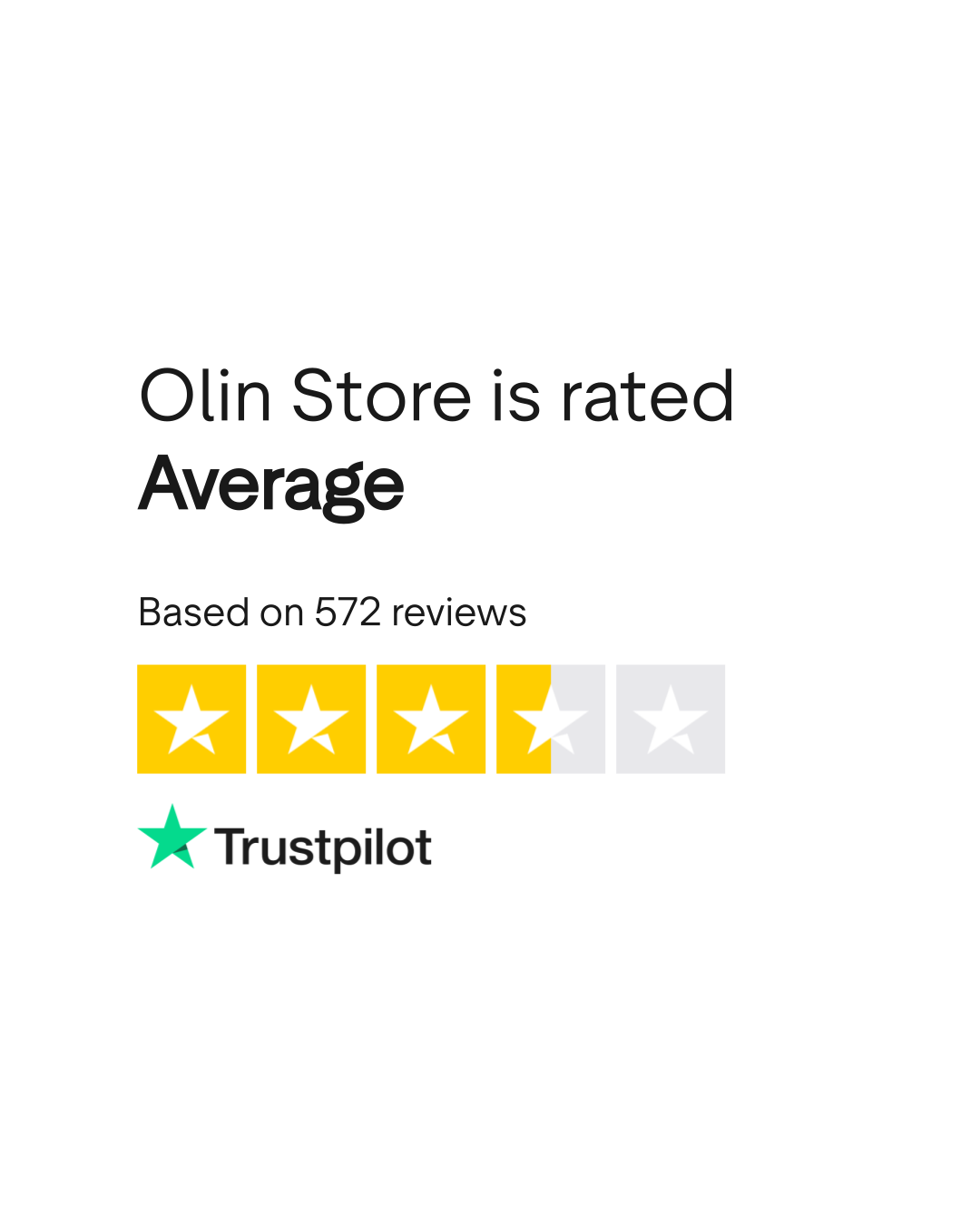 Olin Store Reviews | Read Customer Service Reviews of olin.es