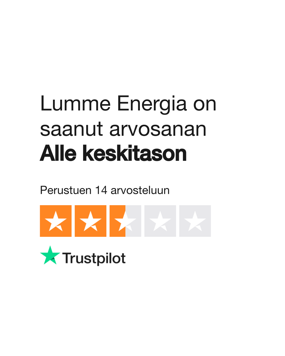 fi.trustpilot.com