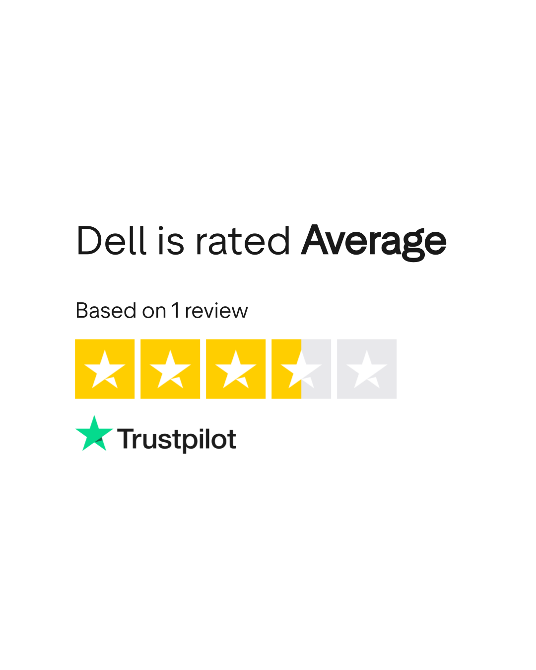 Dell Reviews Read Customer Service Reviews of