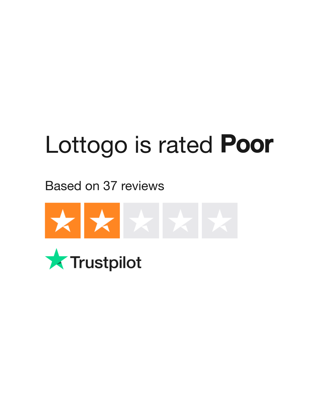 Lottogo Reviews Read Customer Service Reviews of www.lottogo