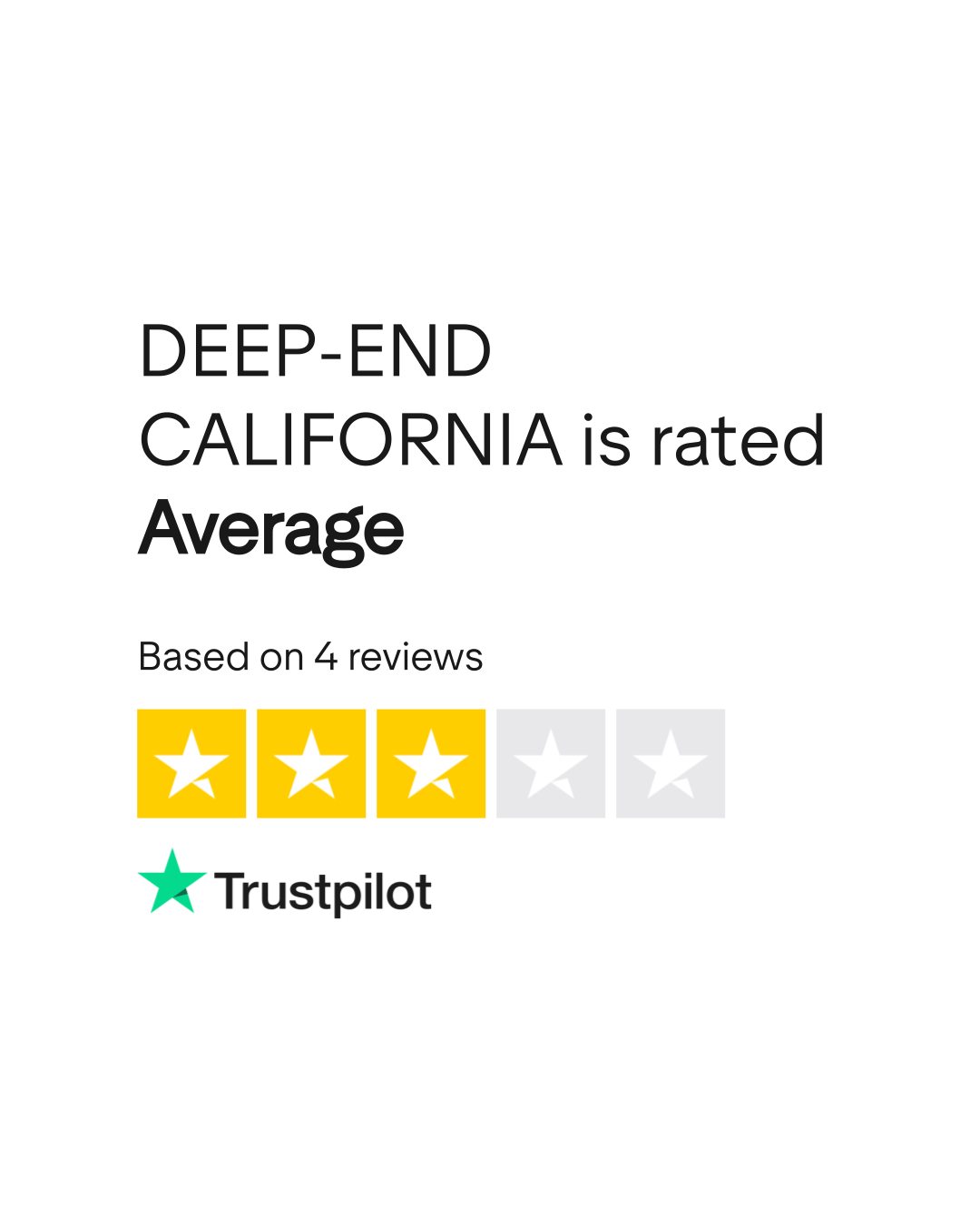 DEEPEND CALIFORNIA Reviews Read Customer Service Reviews of
