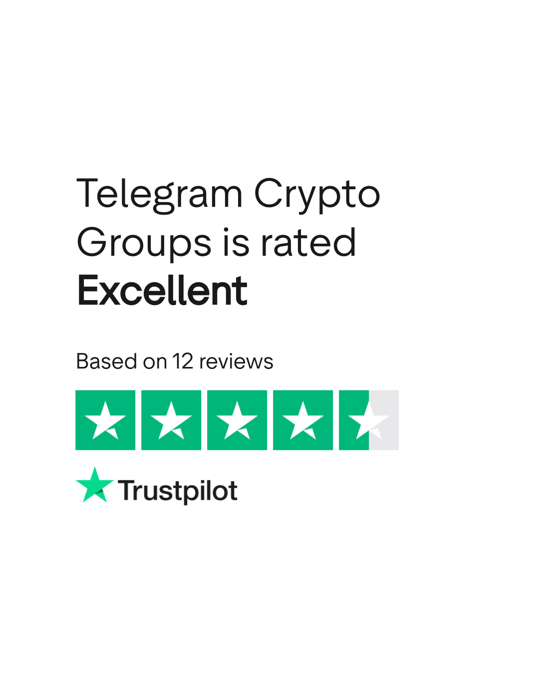 Telegram Crypto Groups Reviews | Read Customer Service Reviews of  telegramcryptogroups.com