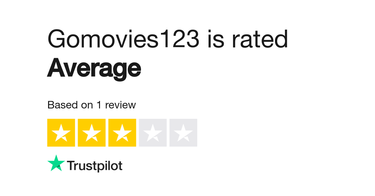 Gomovies123 Reviews Read Customer Service Reviews of gomovies123