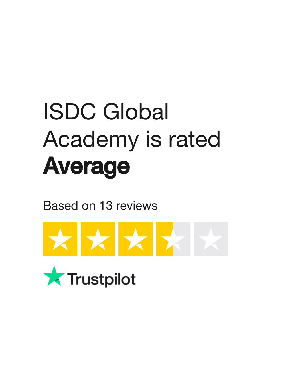 ISDC Global Academy Reviews Read Customer Service Reviews of isdc.academy