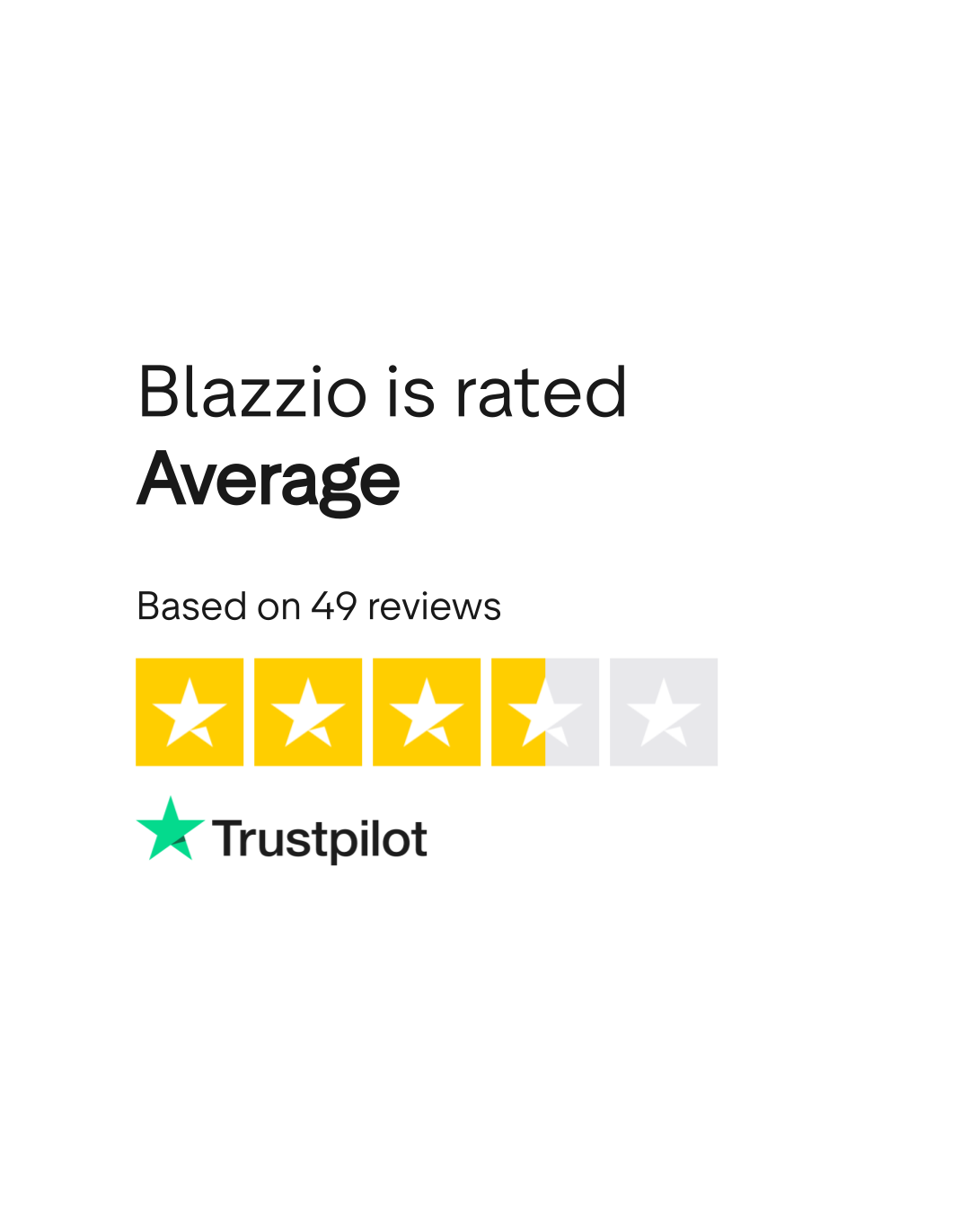 Blazzio Reviews | Read Customer Service Reviews of blazzio.com
