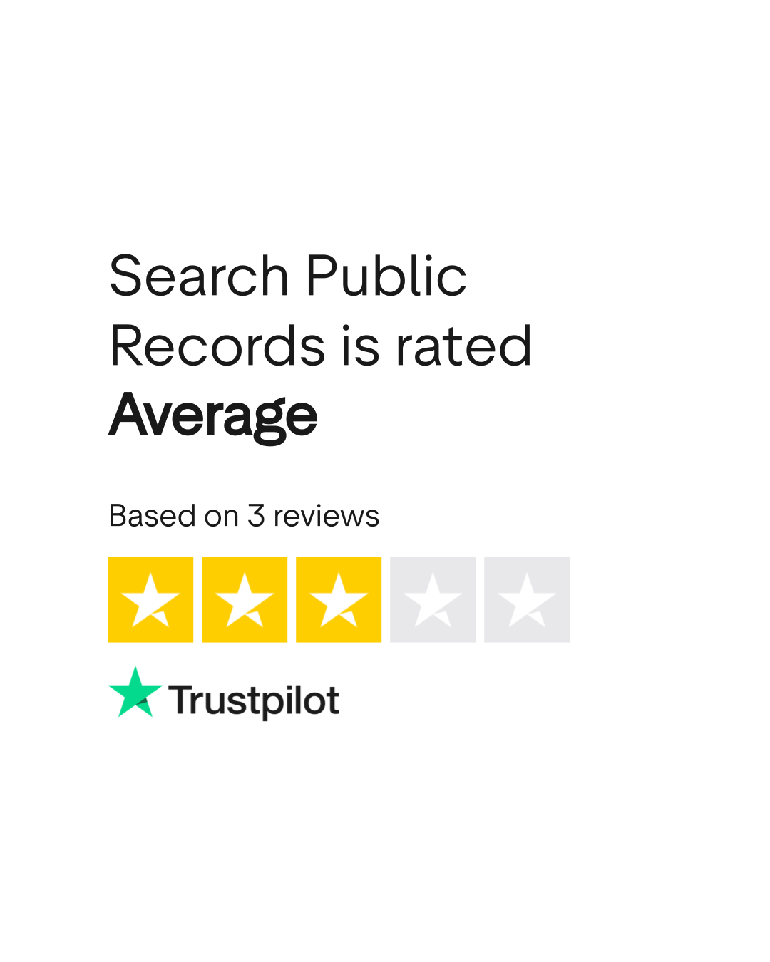 Search Public Records Reviews | Read Customer Service Reviews of 