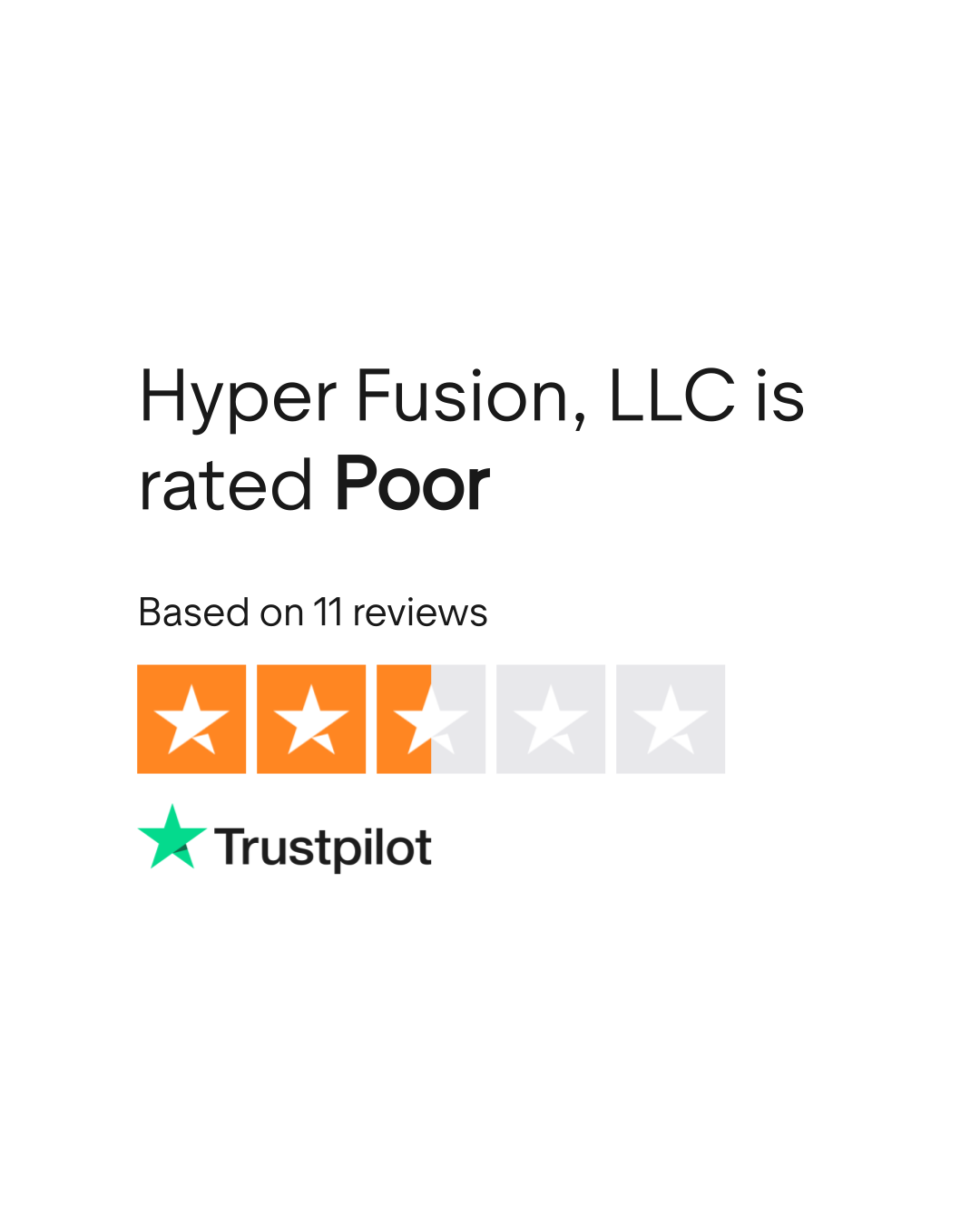 Hyper Fusion, LLC Reviews | Read Customer Service Reviews of