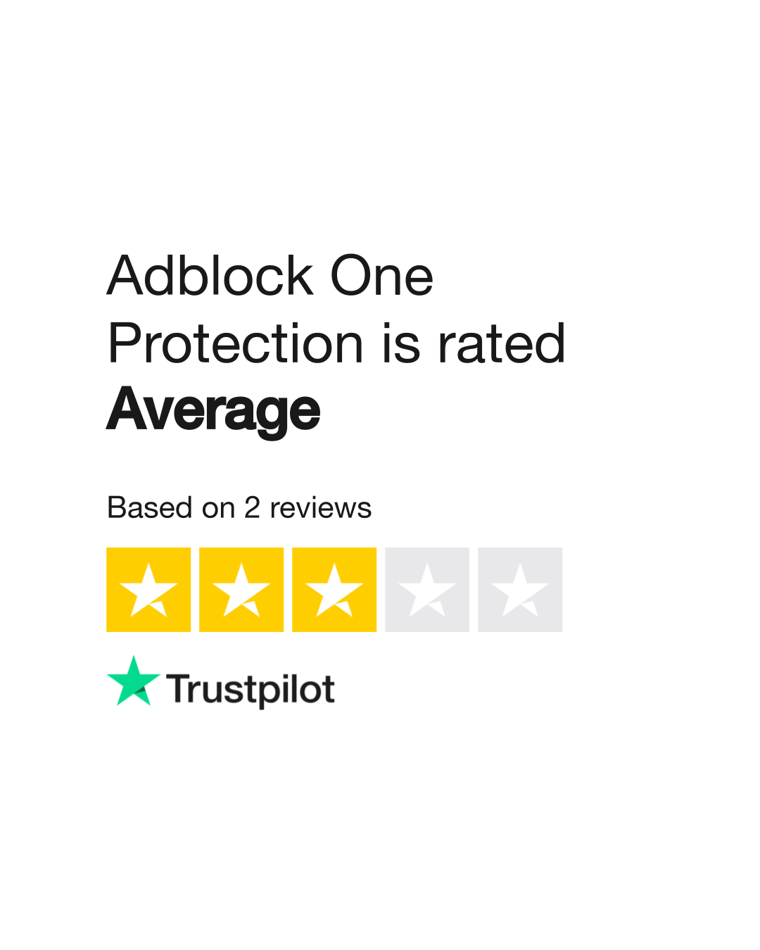 Adblock one protection reviews read customer service reviews of