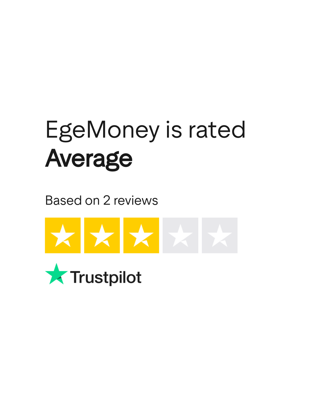 EgeMoney Reviews | Read Customer Service Reviews of egemoney.com